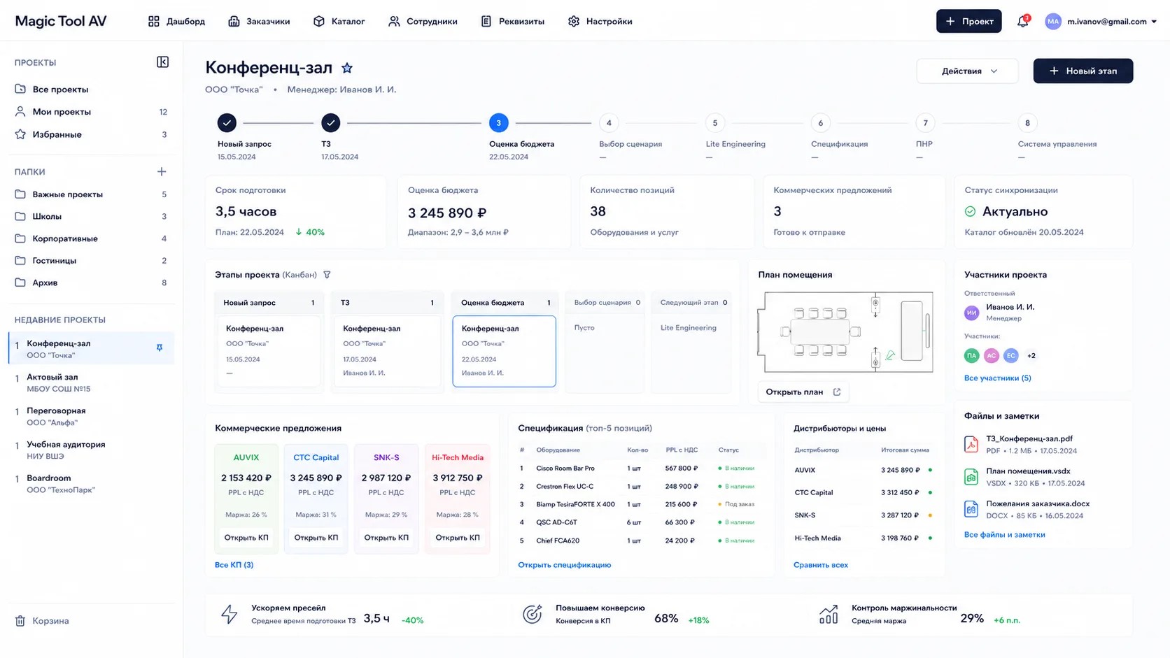 Magic Tool AV — карточка проекта